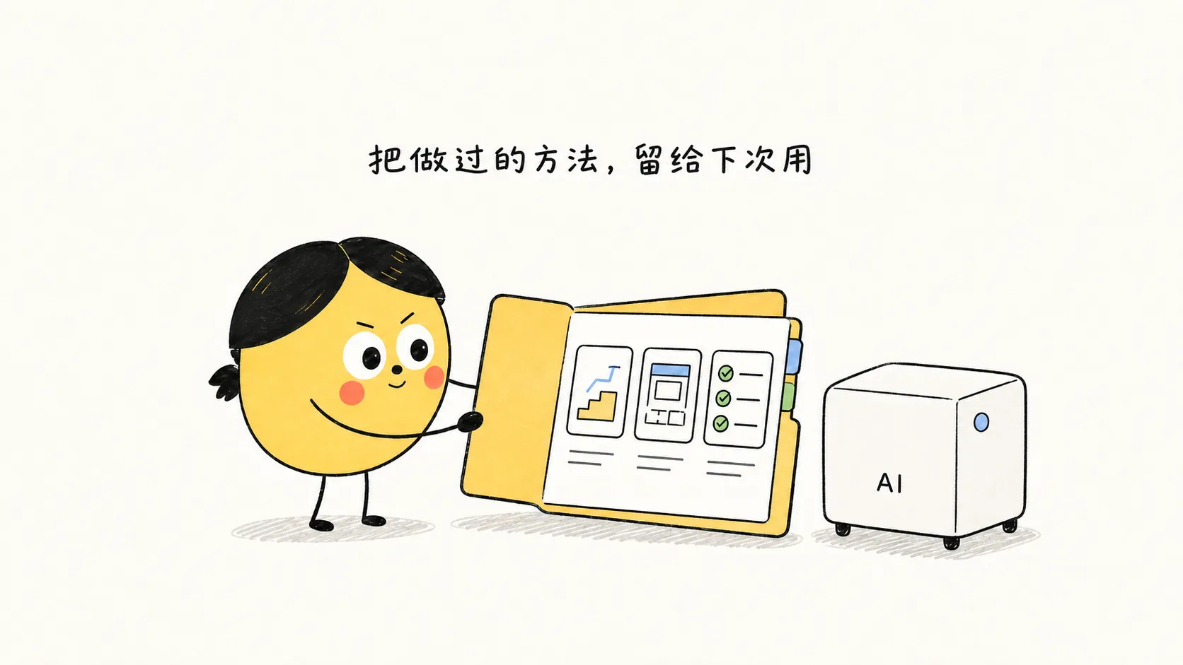 把做过的方法留给下次用：一份包含步骤、模板和检查的工作说明