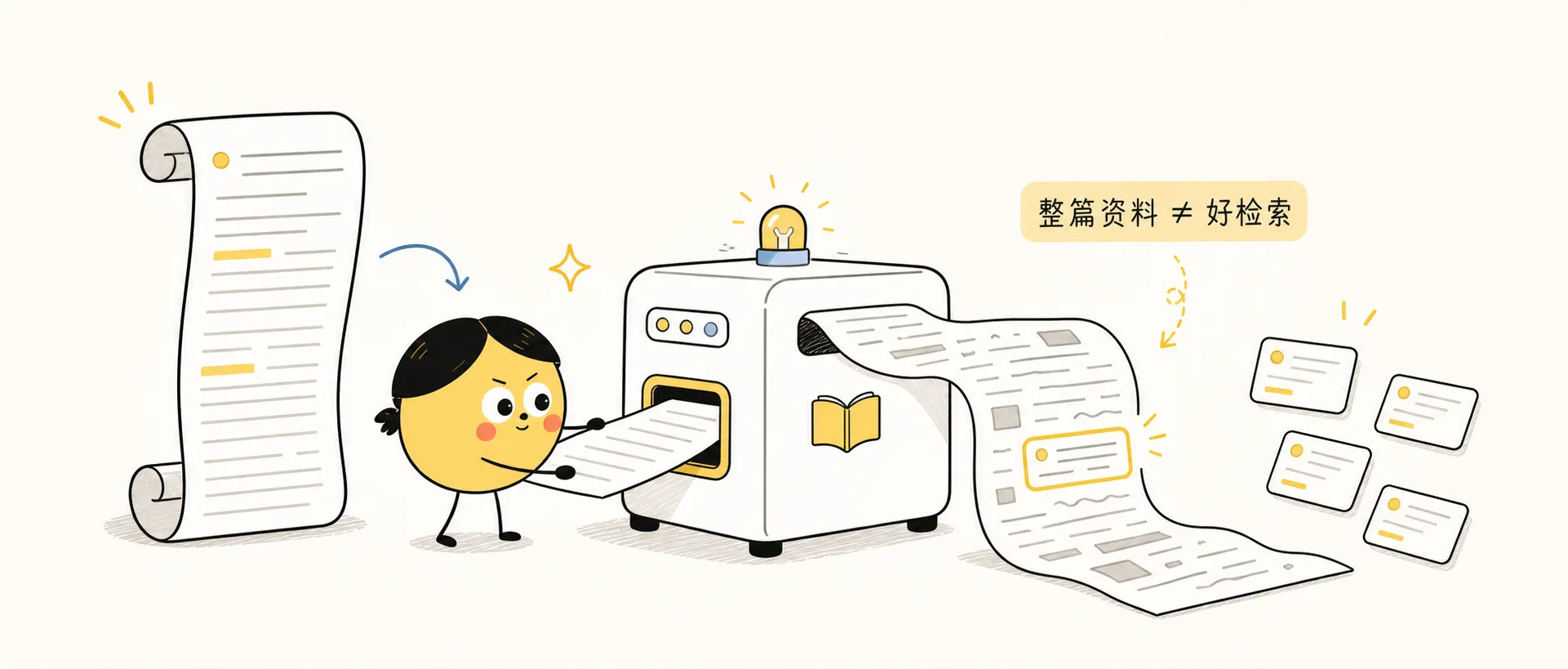 一篇文章放进知识库之前，为什么要先被“切碎”？的文章封面